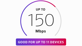 Internet speeds up to 150 Mbps
